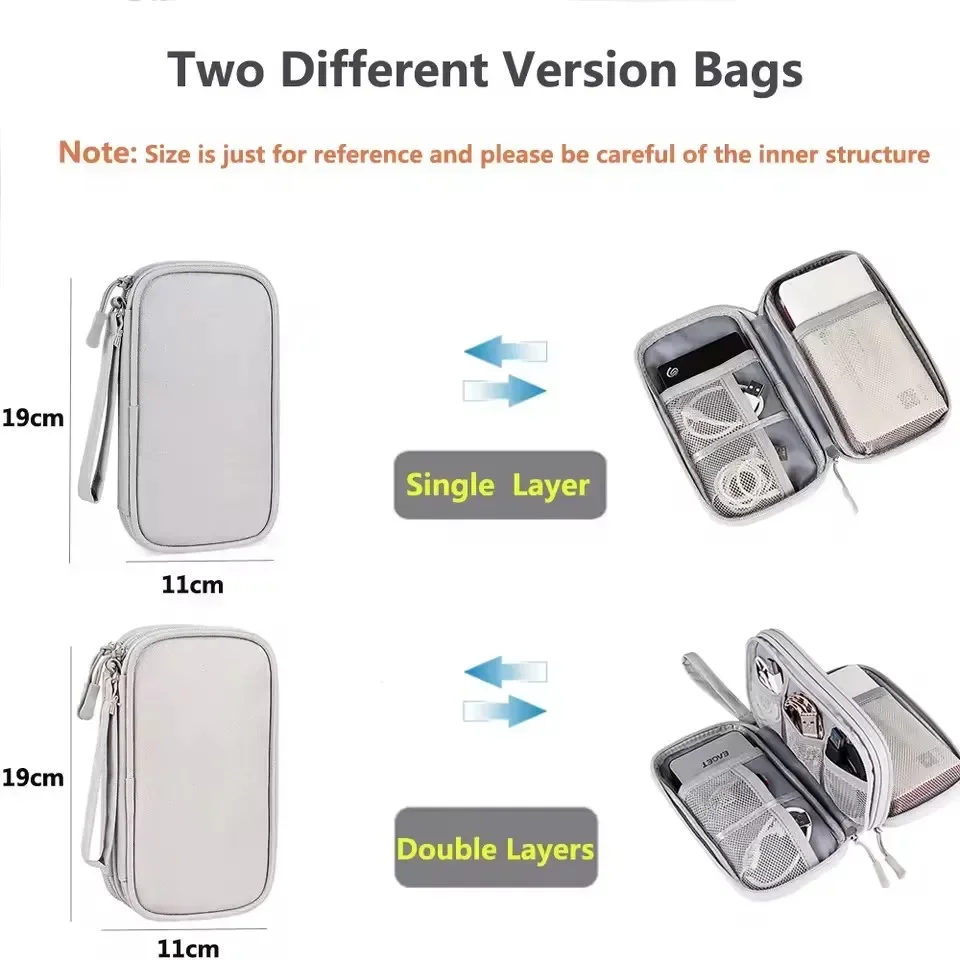 Reiskabeltas Draagbare Digital - Tech Accessories Case recensie en prijs